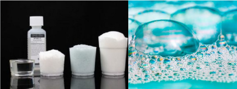 Anti-foaming agent manufacturer, Supplier in Visakhapatnam India ...